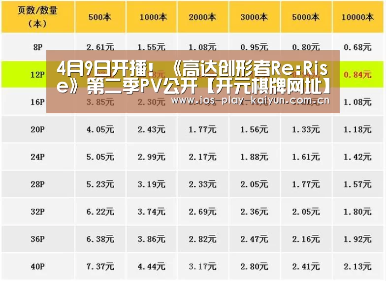 4月9日开播!《高达创形者Re:Rise》第二季PV公开【开元棋牌网址】(图2) 开元棋牌网址