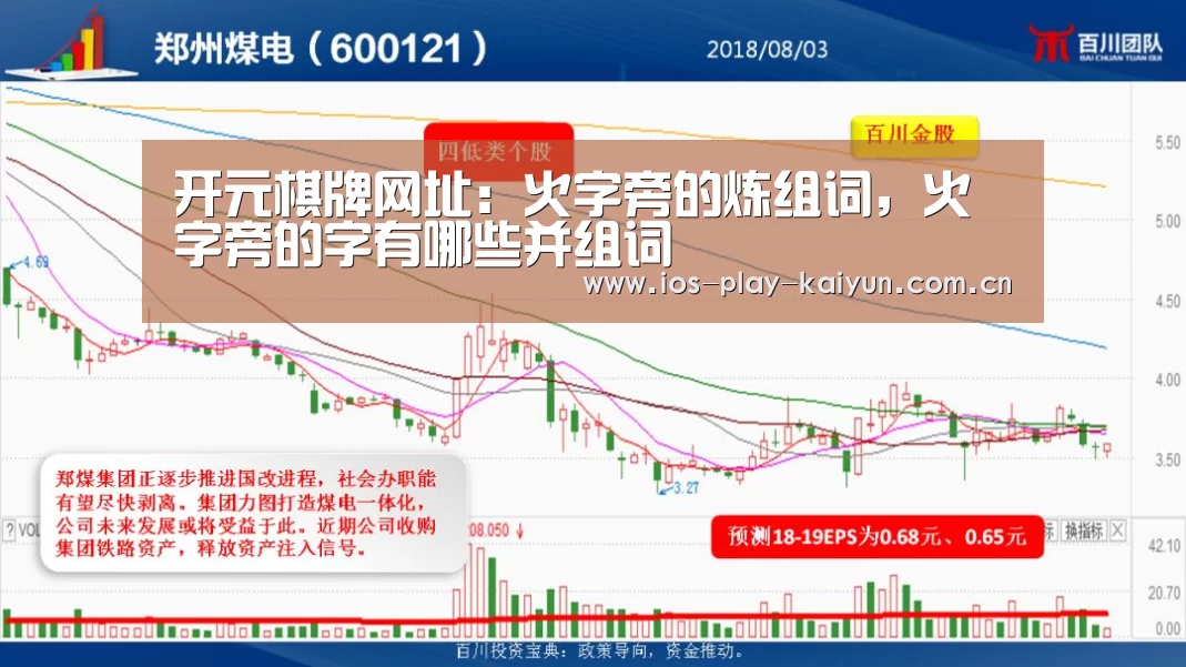 开元棋牌网址:火字旁的炼组词,火字旁的字有哪些并组词(图1) 开元棋牌网址